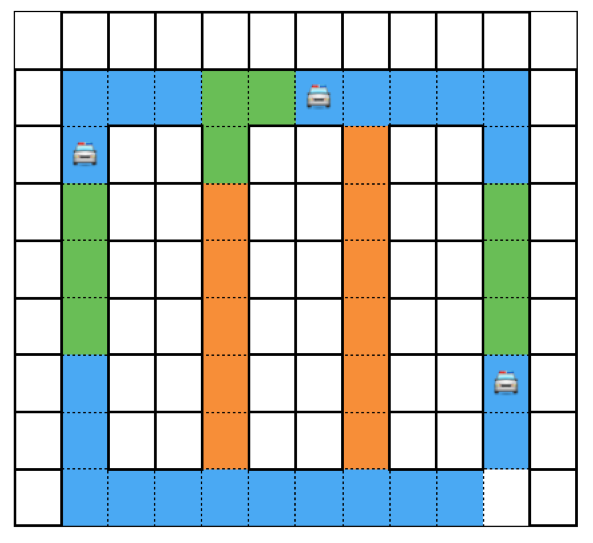 Position Prediction